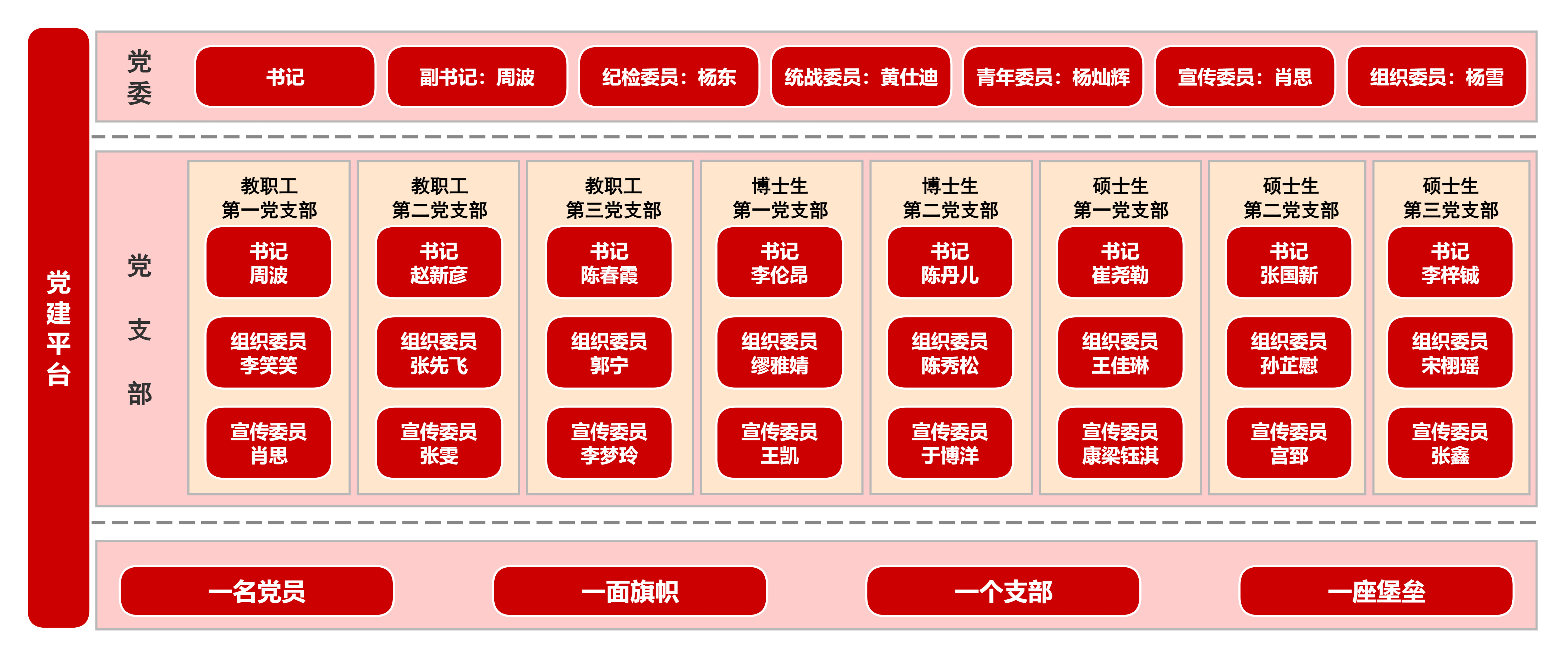 党建云平台.png
