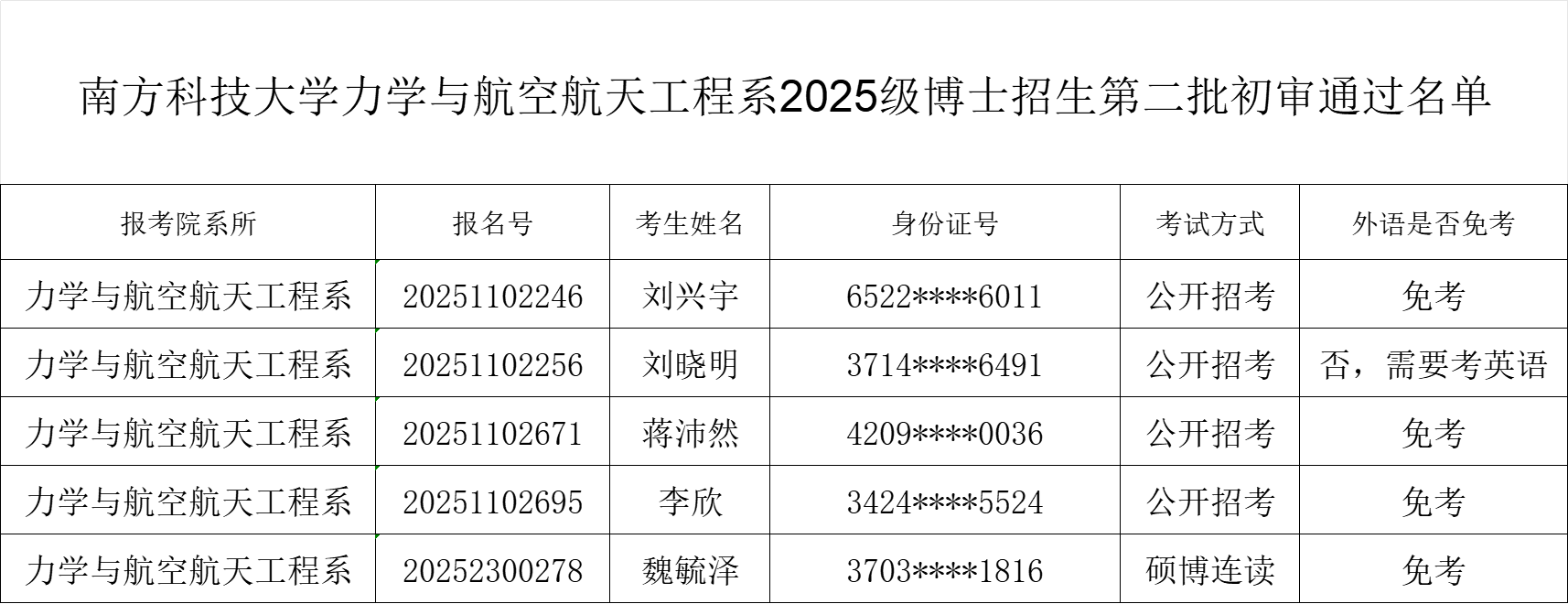 初审通过.png