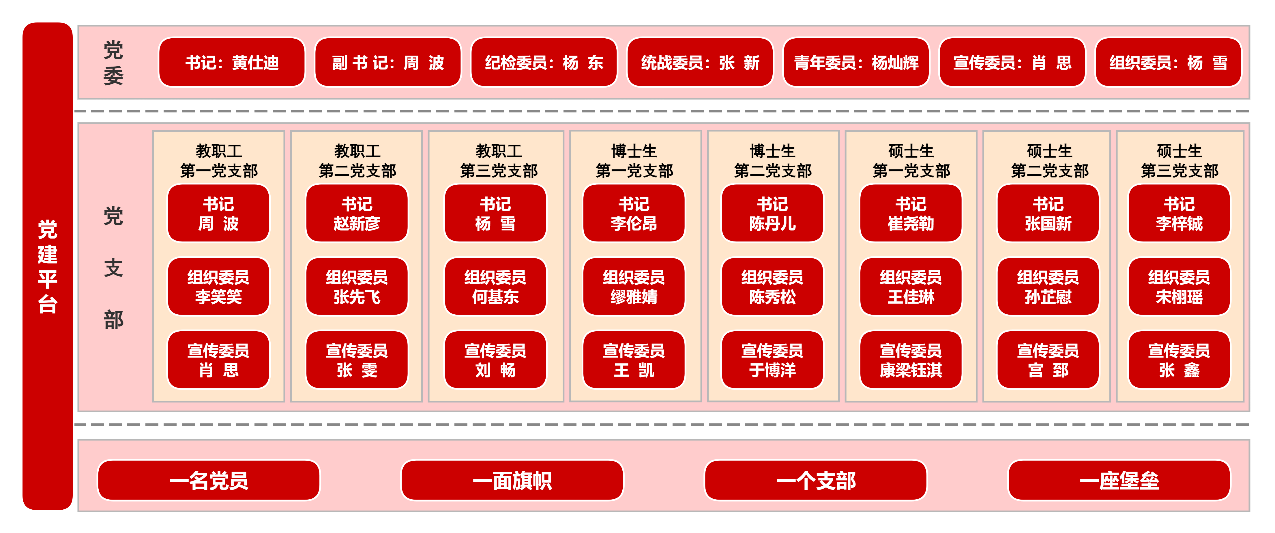 党建云平台2.png