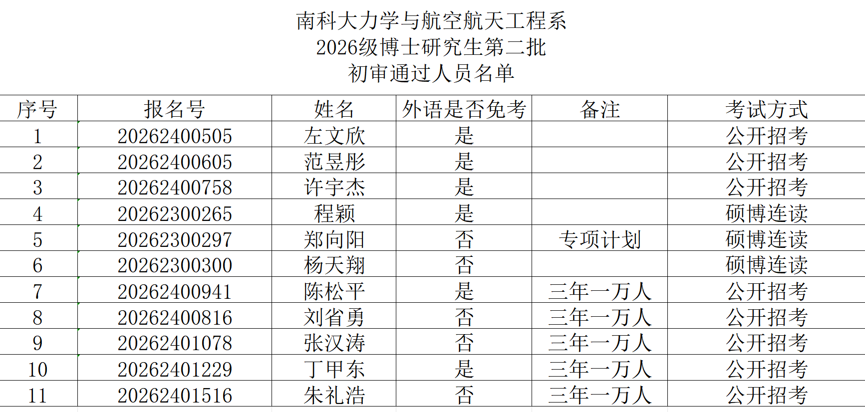 更新公示名单.png